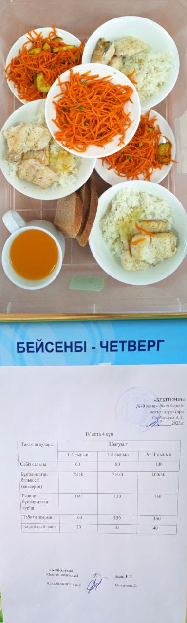 1 күндік ас мәзірі. IV апта 4 күн