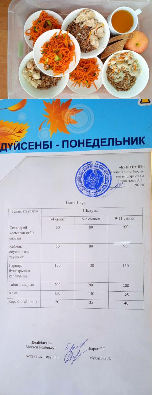 1 күндік ас мәзірі. І апта 1 күн