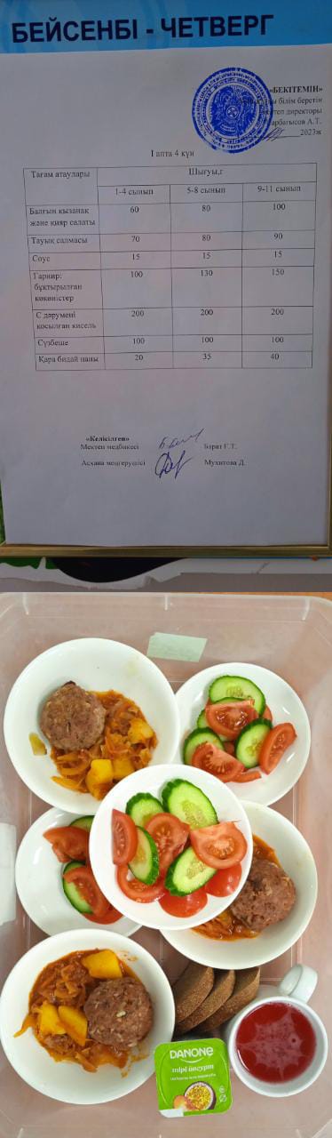 1 күндік ас мәзірі. І апта 4 күн