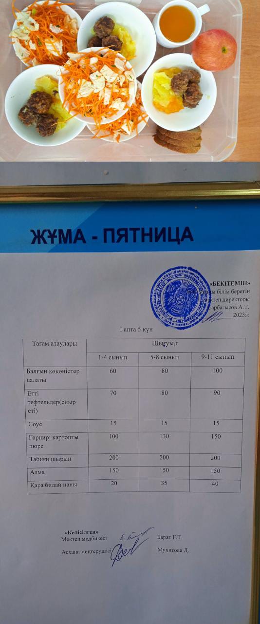 1 күндік ас мәзірі. І апта 5 күн