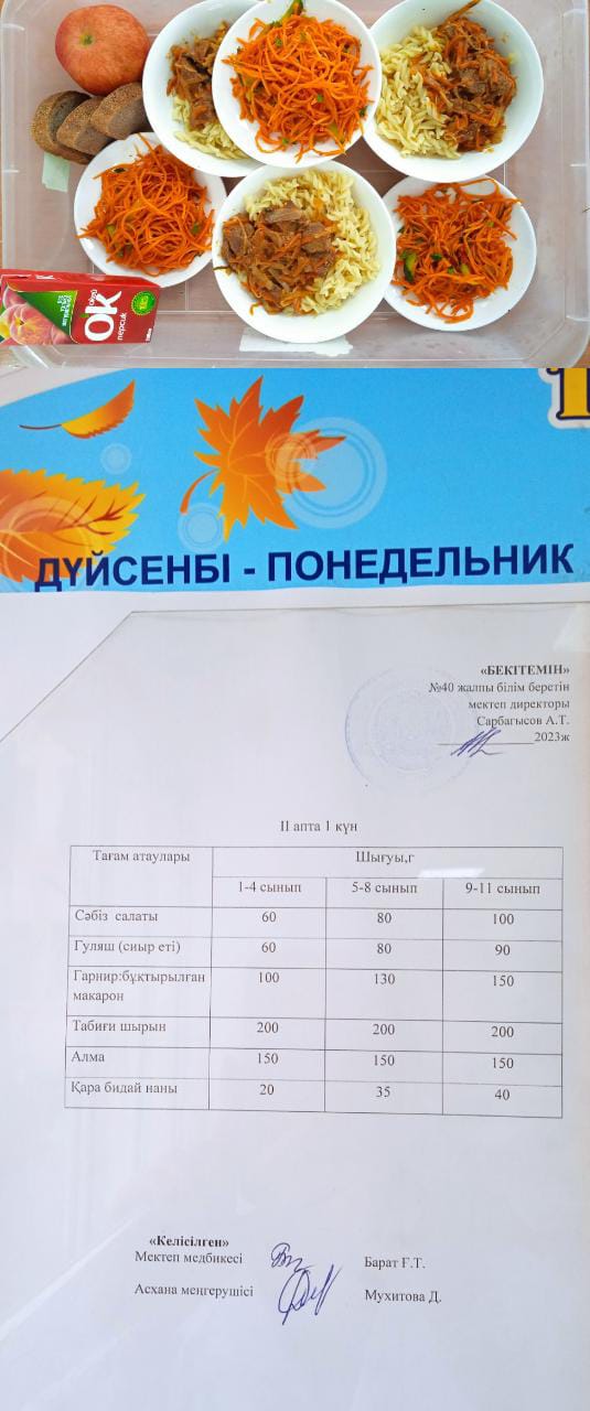 1 күндік ас мәзірі. ІІ апта 1 күн