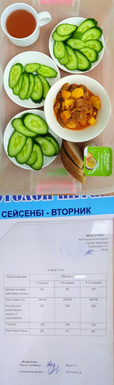 1 күндік ас мәзірі. ІІ апта 2 күн