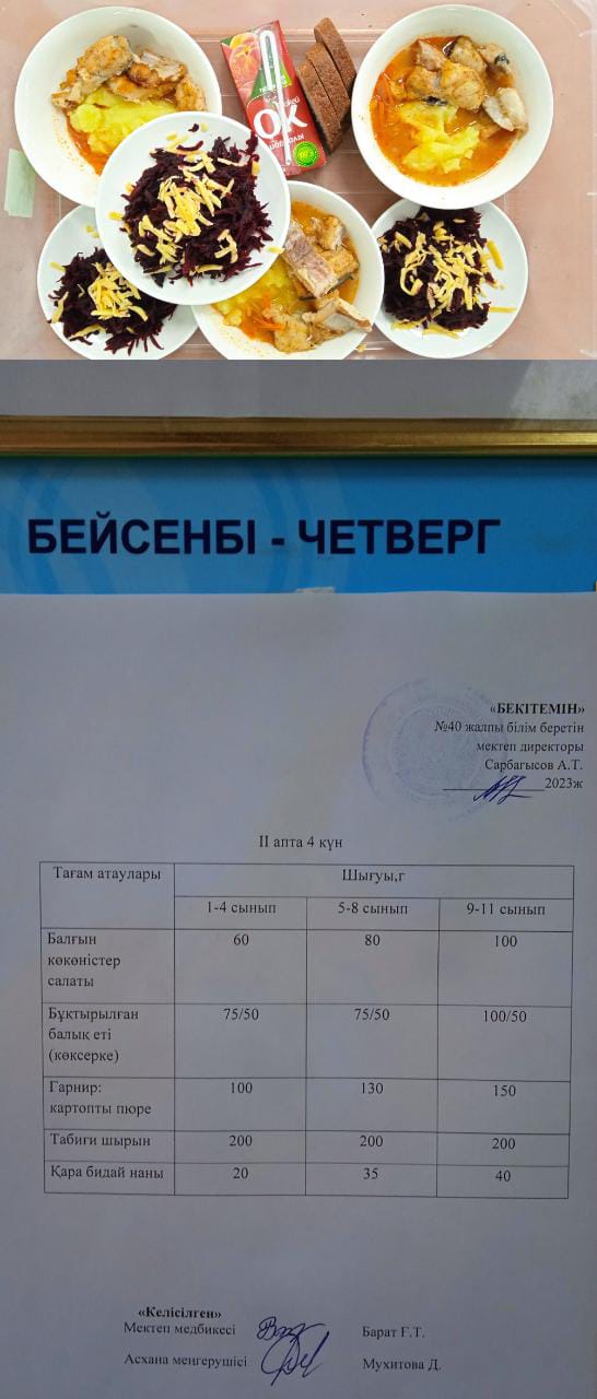 1 күндік ас мәзірі. ІІ апта 4 күн