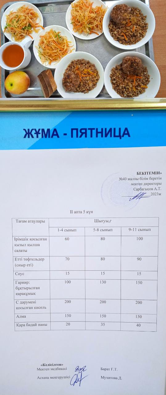 1 күндік ас мәзірі. ІІ апта 5 күн