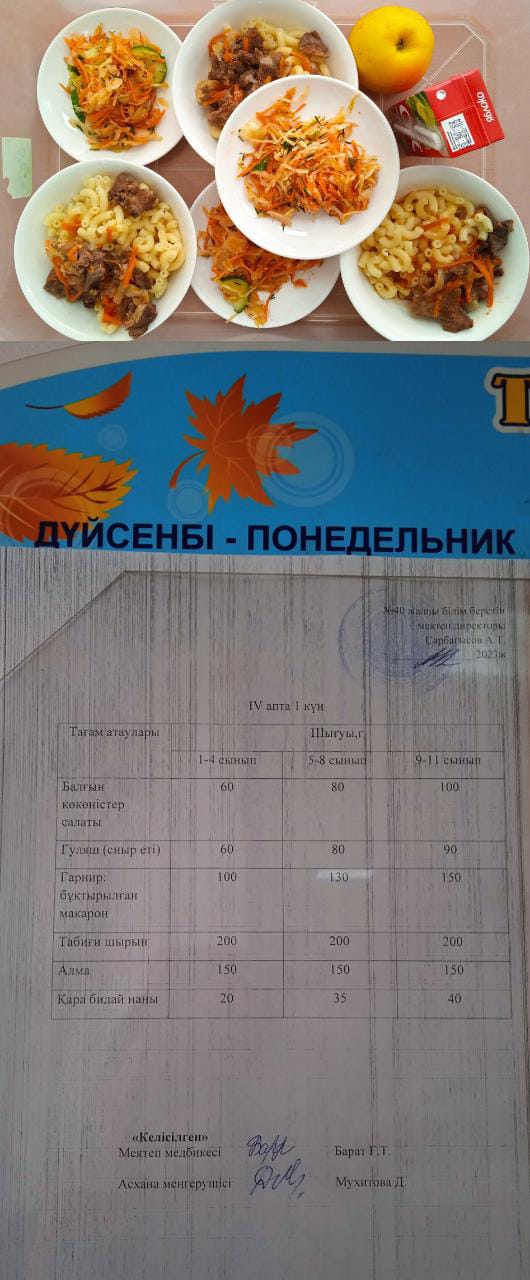 1 күндік ас мәзірі. VІ апта 1 күн