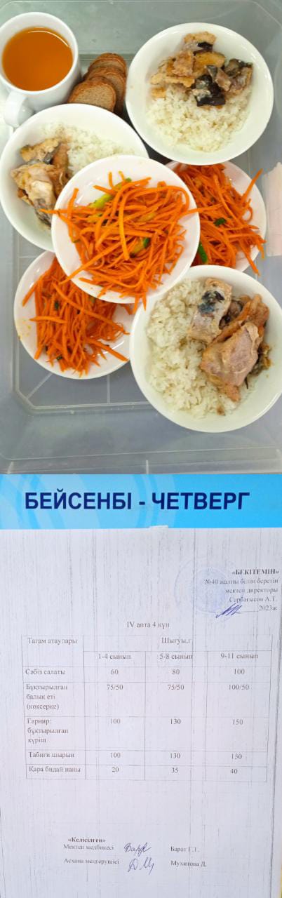 1 күндік ас мәзірі. ІV апта 4 күн