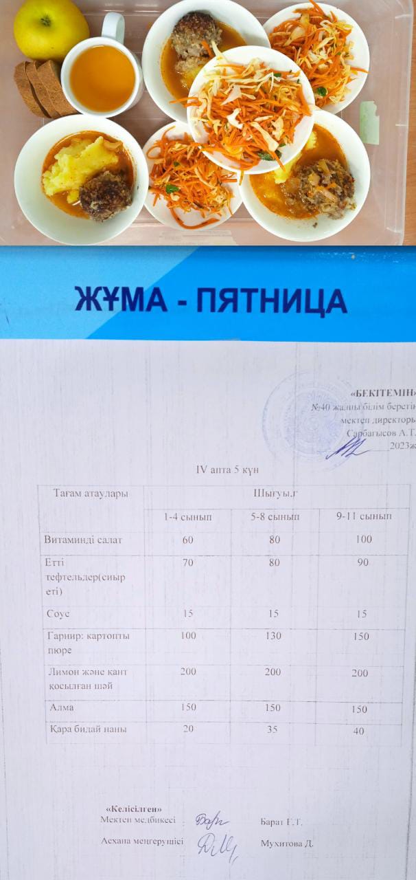 1 күндік ас мәзірі. 4 апта 5 күн