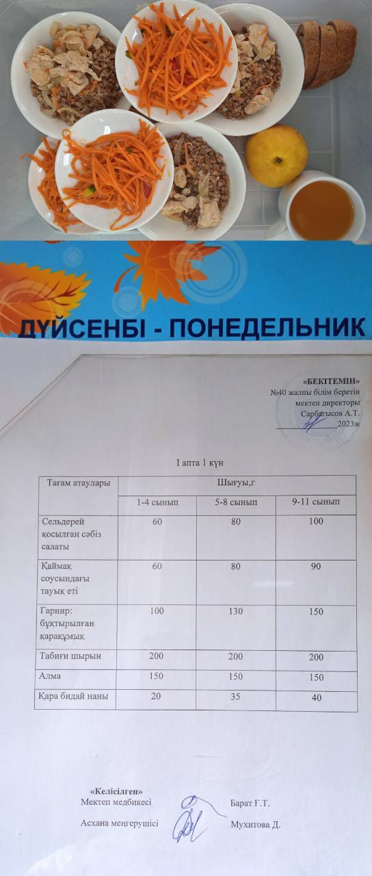 1 күндік ас мәзірі. І апта 1 күн