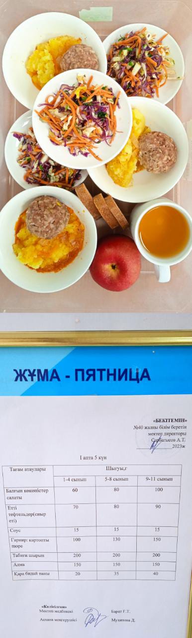 1 күндік ас мәзірі. І апта 5 күн