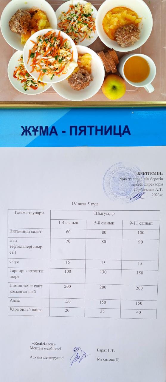 1 күндік ас мәзірі. ІV апта 5 күн