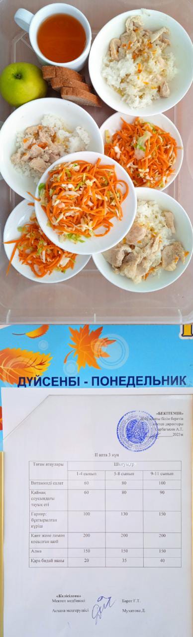 1 күндік ас мәзірі. ІІ апта 3 күн