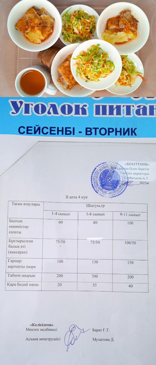 1 күндік ас мәзірі. ІІ апта 4 күн