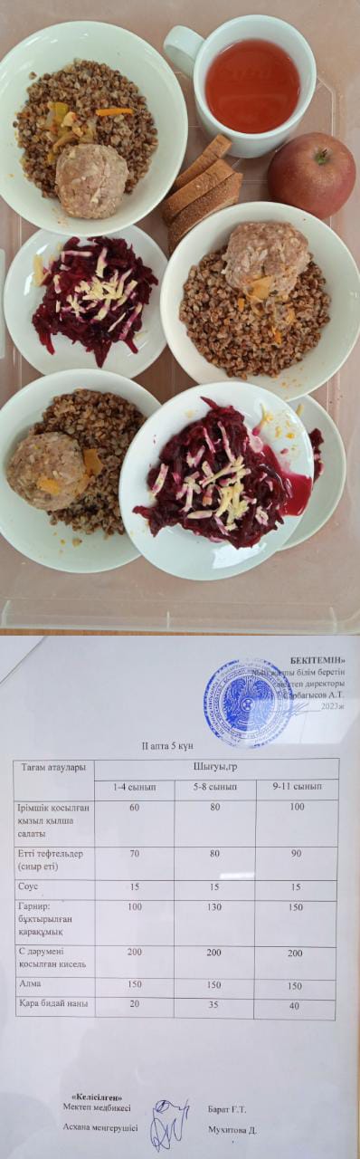 1 күндік ас мәзірі. ІІ апта 5 күн