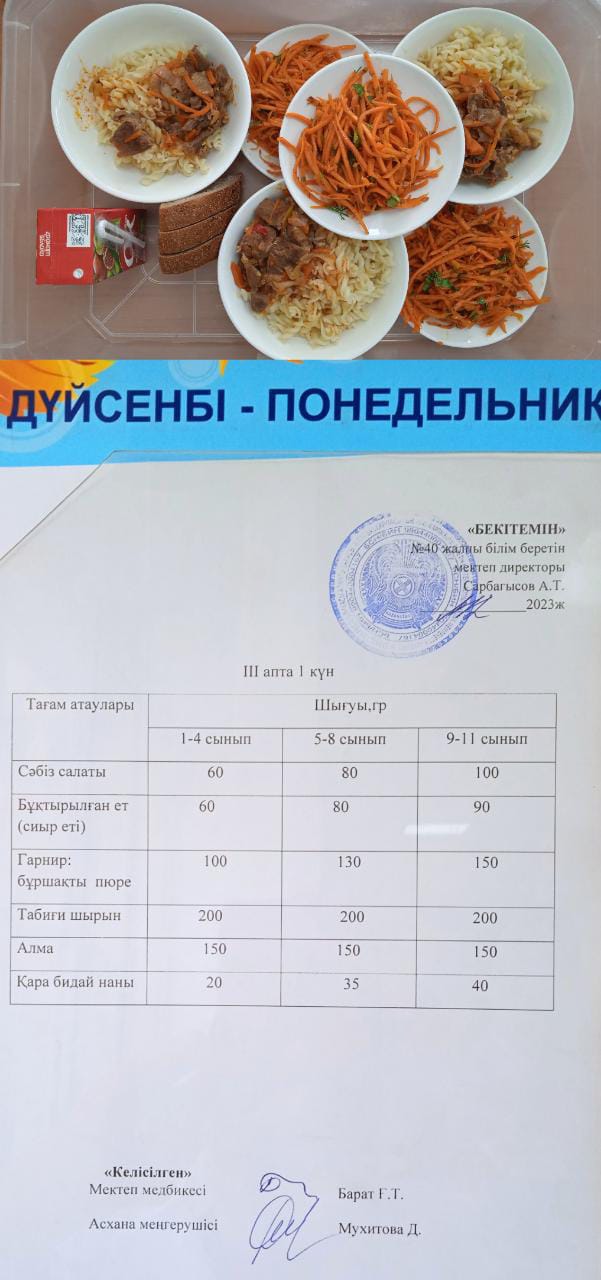 1 күндік ас мәзірі. ІІІ апта 1 күн