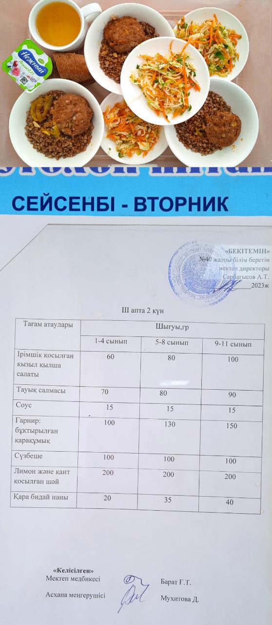 1 күндік ас мәзірі. ІІІ апта 2 күн