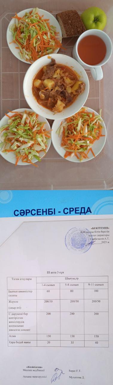 1 күндік ас мәзірі. ІІІ апта 3 күн