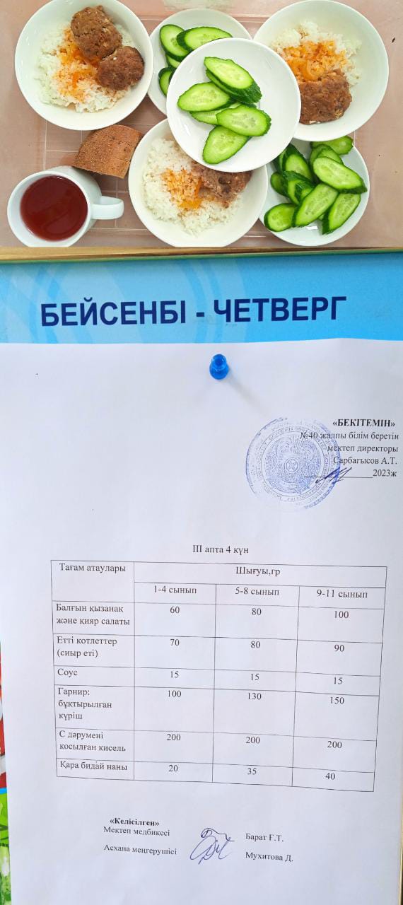 1 күндік ас мәзірі. ІІІ апта 4 күн