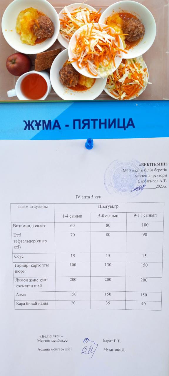 1 күндік ас мәзірі. ІV апта 5 күн