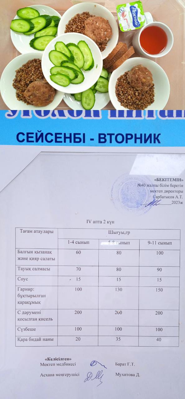 1 күндік ас мәзірі. І апта 2 күн