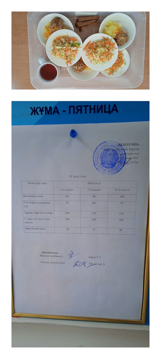 1 күндік ас мәзірі. IV апта 5 күн