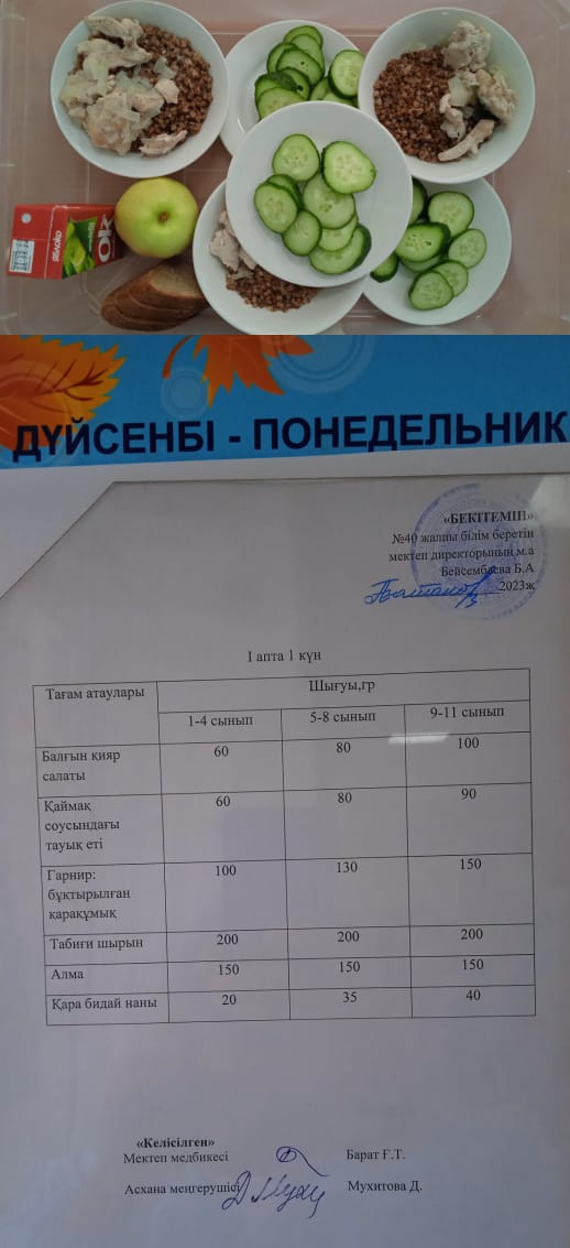 1 күндік ас мәзірі. І апта 1 күн