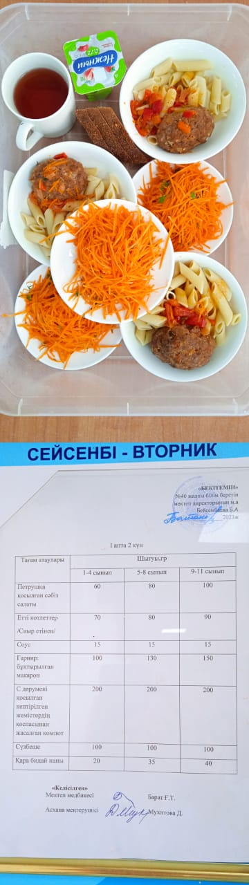1 күндік ас мәзірі. І апта 2 күн