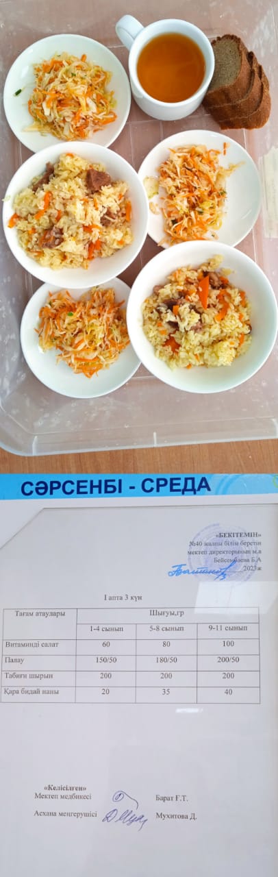 1 күндік ас мәзірі. І апта 3 күн