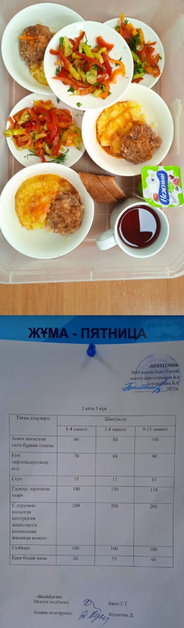 1 күндік ас мәзірі. І апта 5 күн