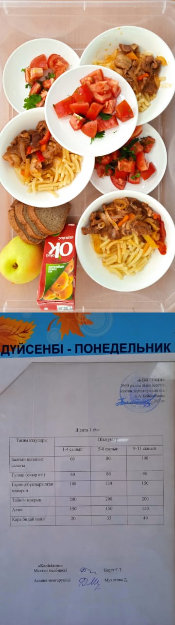 1 күндік ас мәзірі. ІІ апта 1 күн