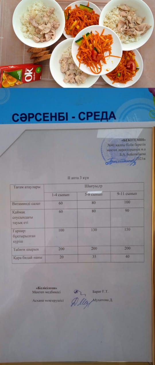 1 күндік ас мәзірі. ІІ апта 3 күн