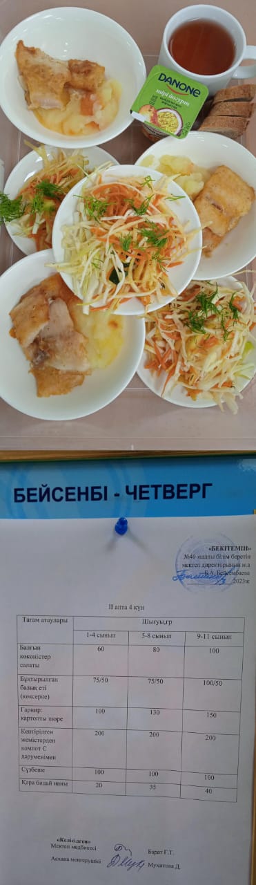 1 күндік ас мәзірі. ІІ апта 4 күн