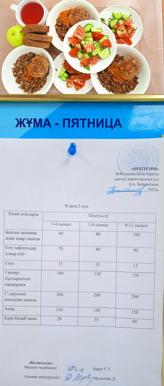 1 күндік ас мәзірі. ІІ апта 5 күн