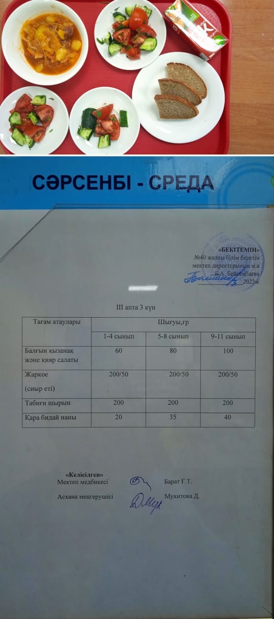 1 күндік ас мәзірі. ІІІ апта 3 күн