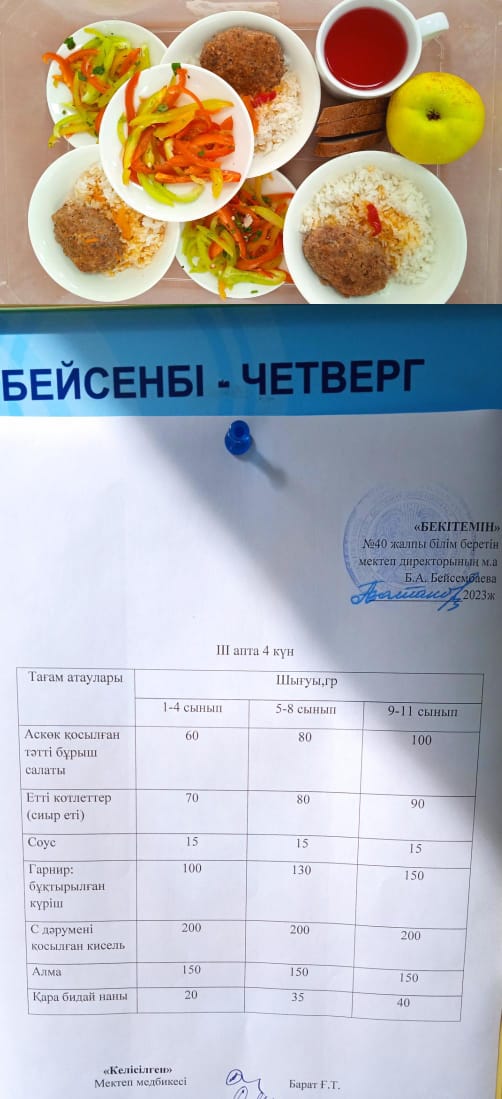 1 күндік ас мәзірі. ІІІ апта 4 күн