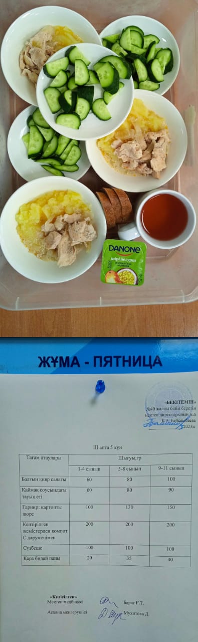 1 күндік ас мәзірі. ІІІ апта 5 күн