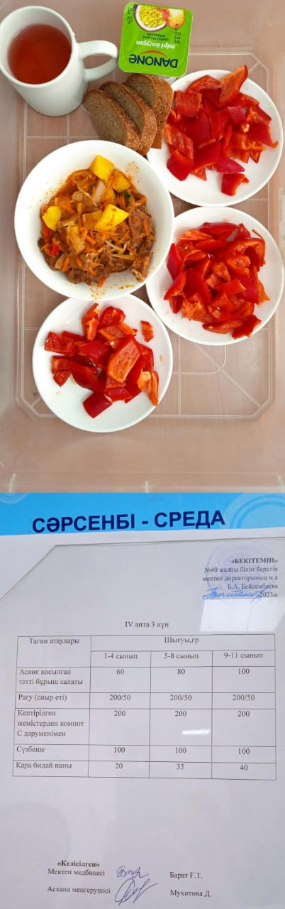 1 күндік ас мәзірі. IV апта  3 күн.