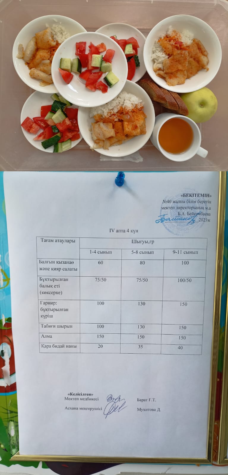 1 күндік ас мәзірі. IV апта 4 күн