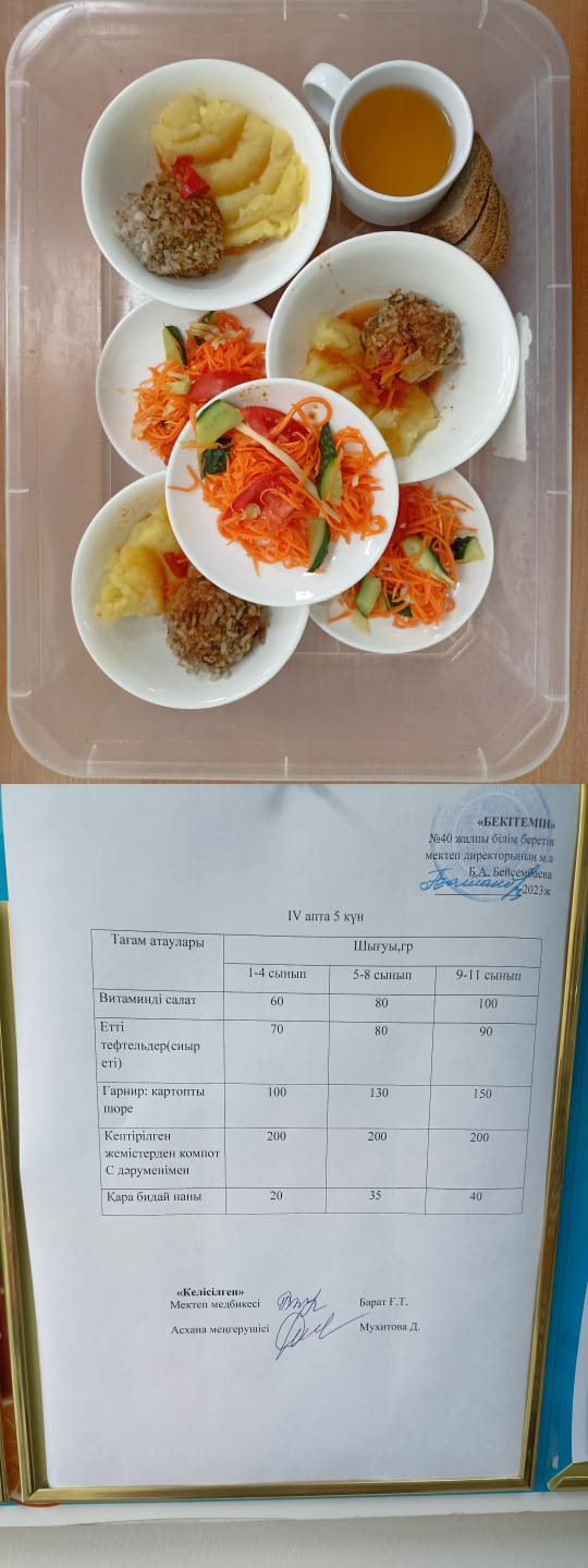 1 күндік ас мәзірі. IV апта 2куні