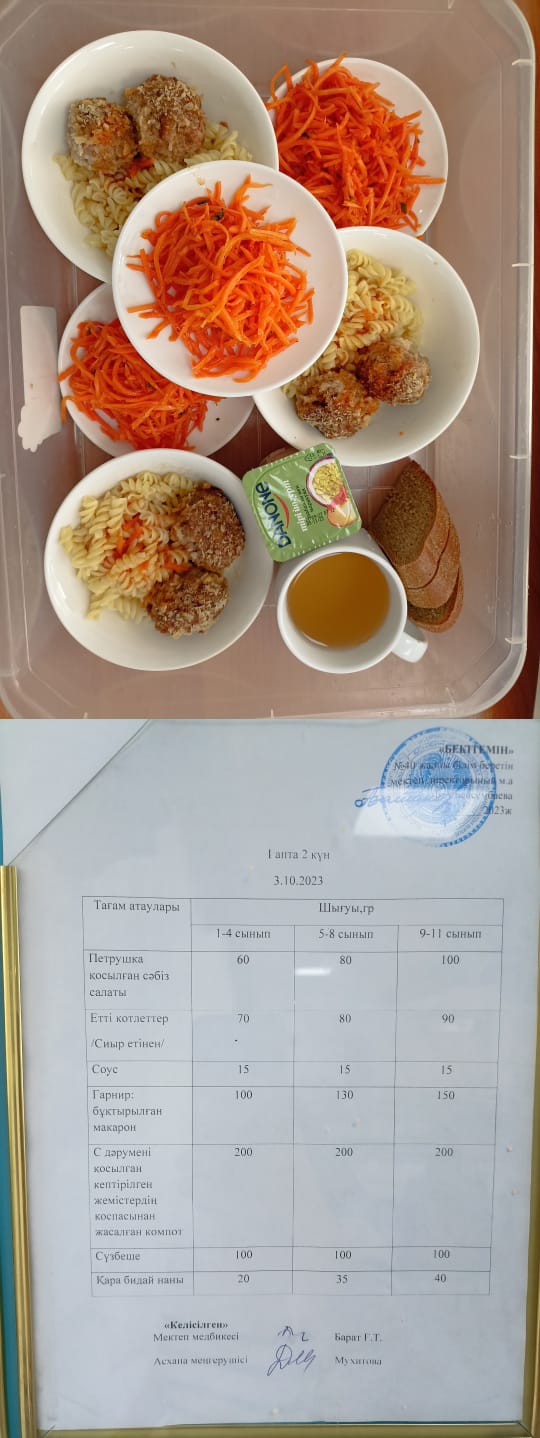 1 күндік ас мәзірі I апта 2 күн