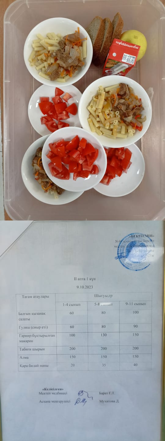 1 күндік ас мәзірі II апта 1 күн