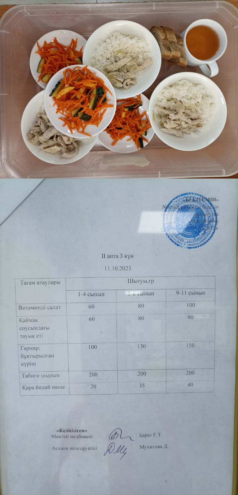 1 күндік ас мәзірі II апта 3 күн