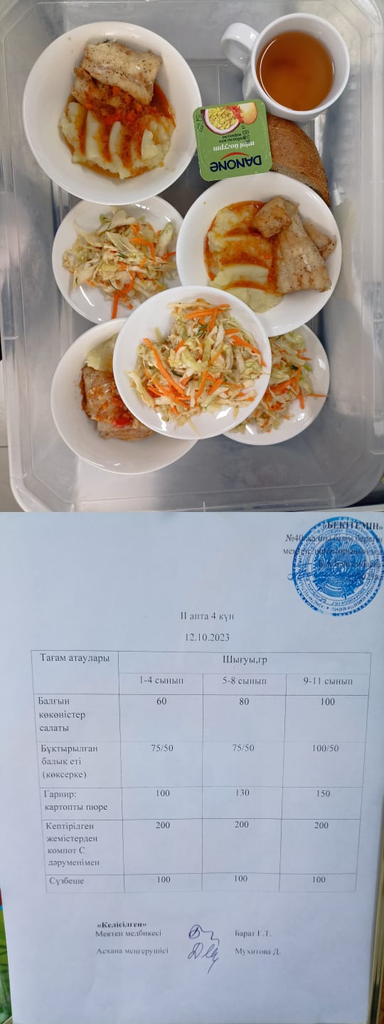 1 күндік ас мәзірі II апта 4 күн