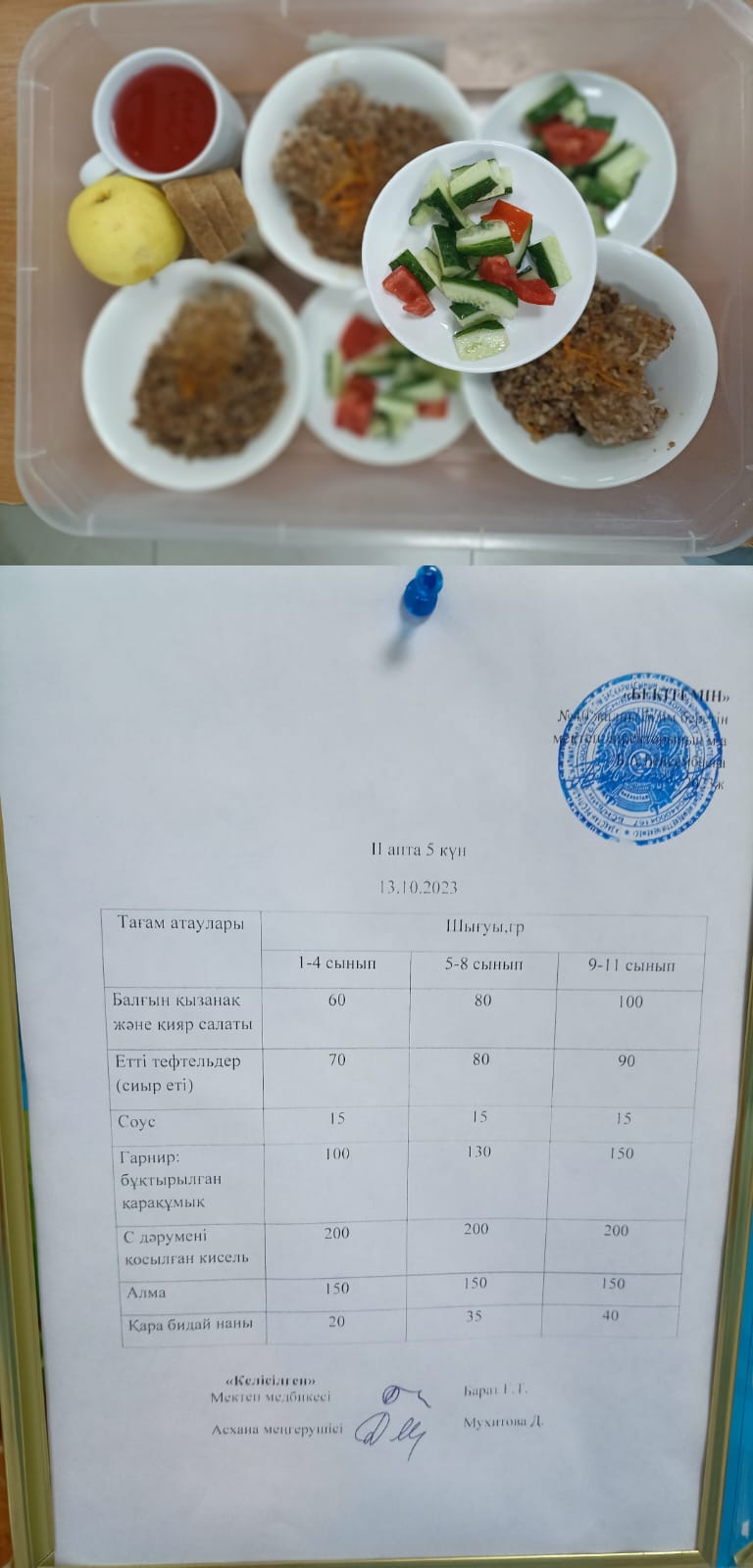 1 Күндік ас мәзірі II апта 5 күн