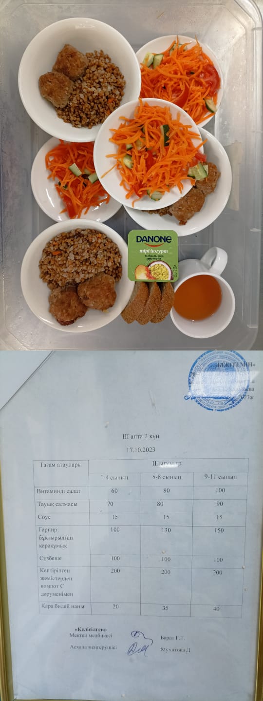 1 күндік ас мәзірі III апта 2 күн