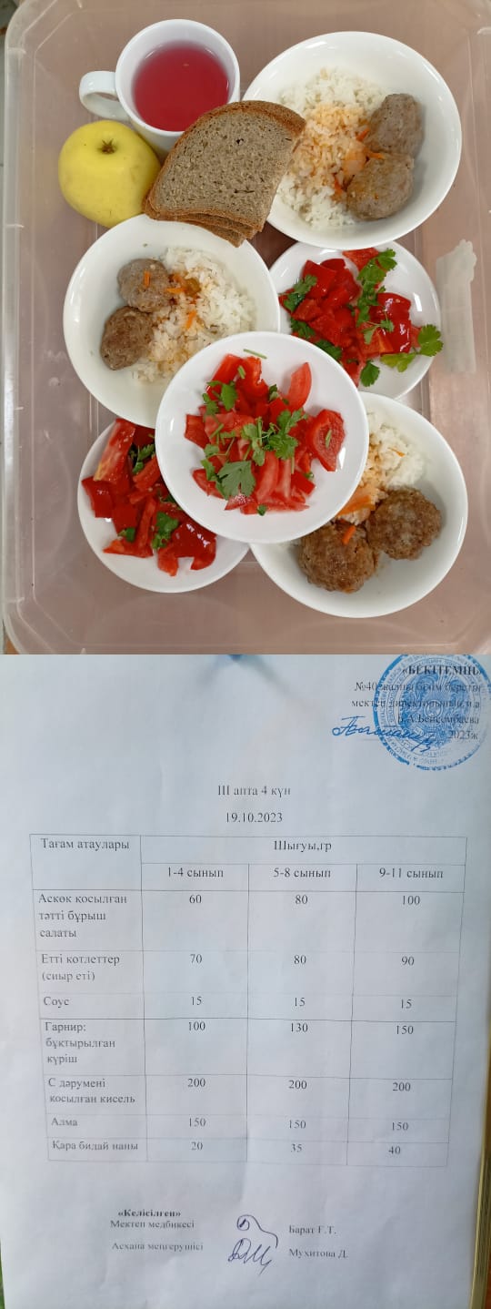 1 күндік ас мәзірі III  апта 4 күн