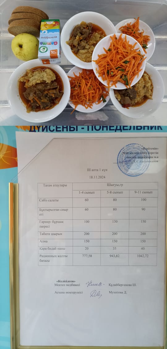 1 күндік ас мәзірі IIIапта 1 күн