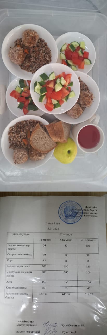 1 күндік ас мәзірі II апта 5 күн