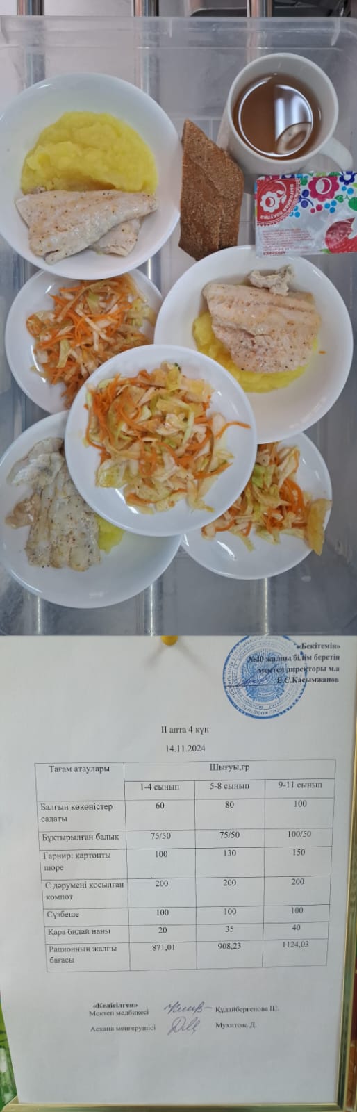 1 күндік ас мәзірі II апта 4 күн