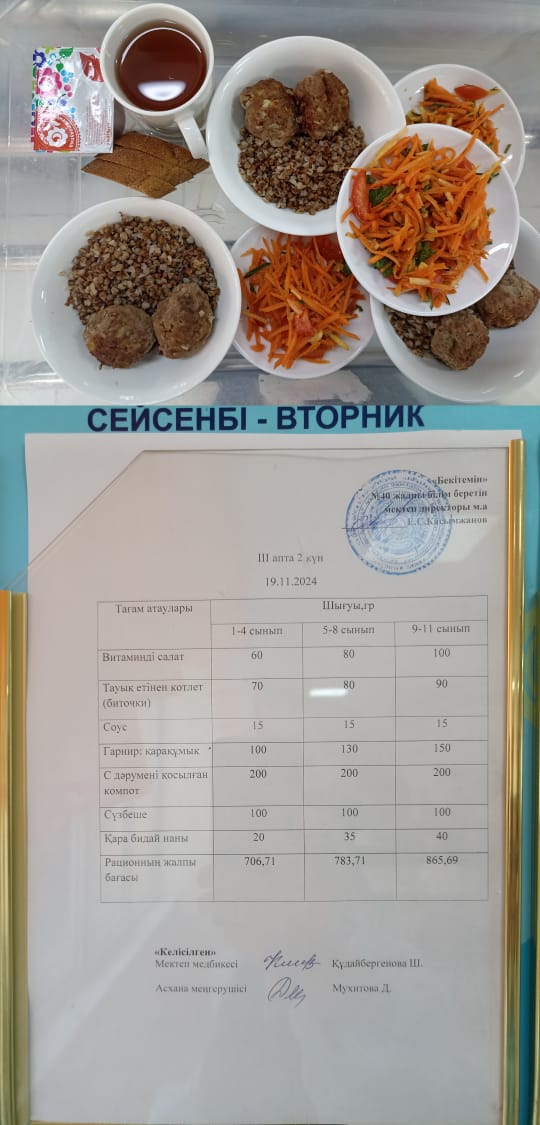 1 күндік ас мәзірі III апта 2 күн