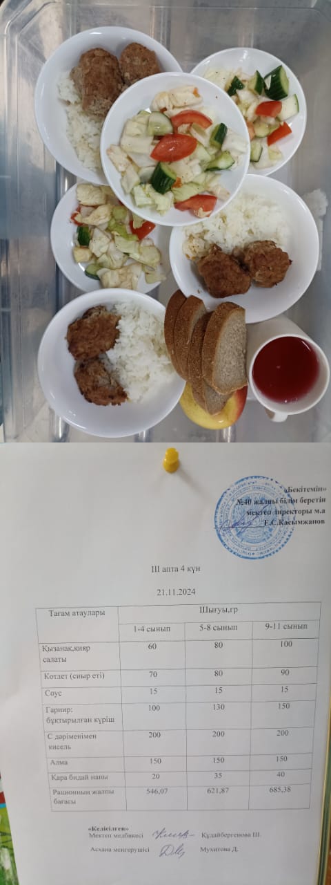 1күндік ас мәзірі III апта 4 күн